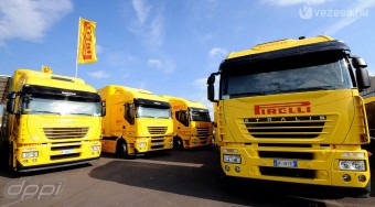 F1: Ma indul a gumitesztelés