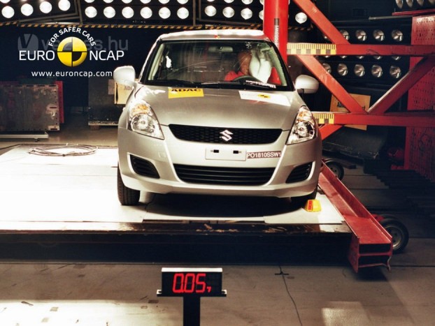 Szuperbiztonság az új Suzukiban 6