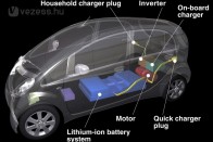 9 millió a Mitsubishi villanyautója 2