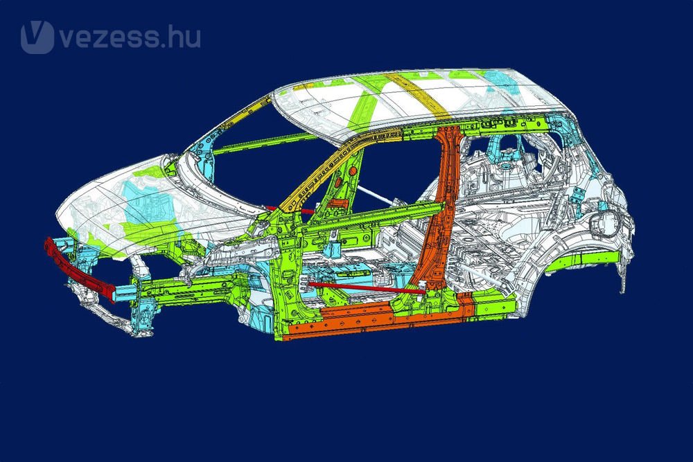 Ötcsillagos lett a Swift Euro NCAP-töréstesztje