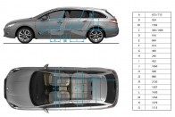 Részletek a Peugeot 508-ról 25