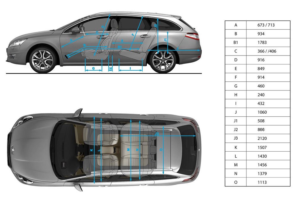 Részletek a Peugeot 508-ról 13