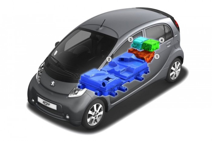 Kész a villany Peugeot 8 | Vezess Kész a villany Peugeot 8