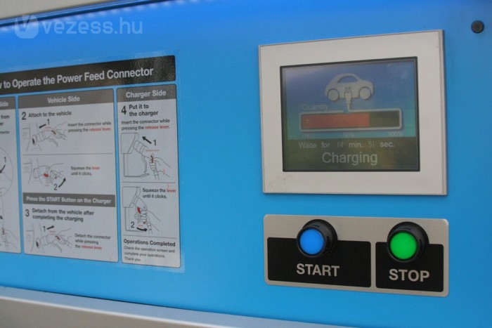 Nem ördöngősség a gyorstöltő kezelése, de háromfázisú áram, 380 V kell hozzá, ami hiányzik a háztartásokból