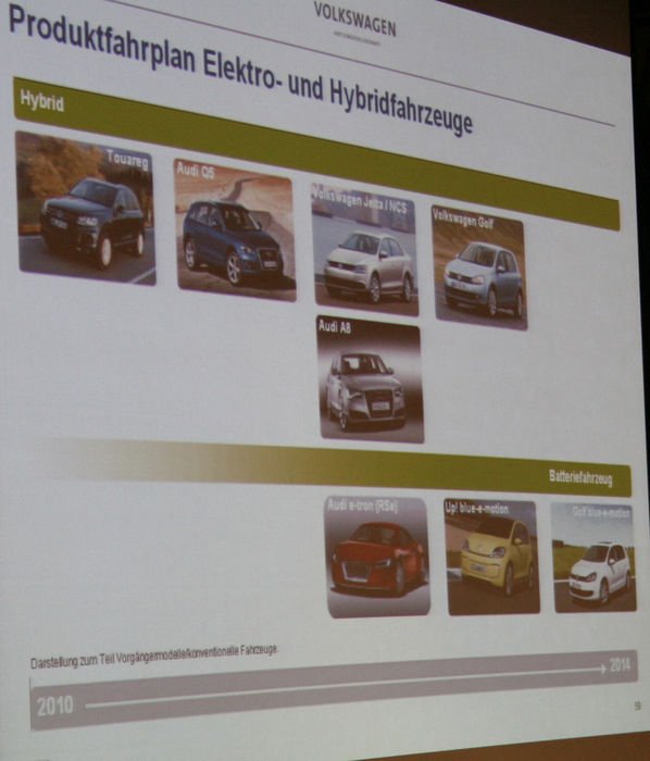 Fent a hibrid, lent az elektromos autók a konszernből. Lesz hibrid Jetta, Q5 és Golf. 2013-tól jön az elektromos Up!, egy sportautó az Auditól és a villanymotoros Golf