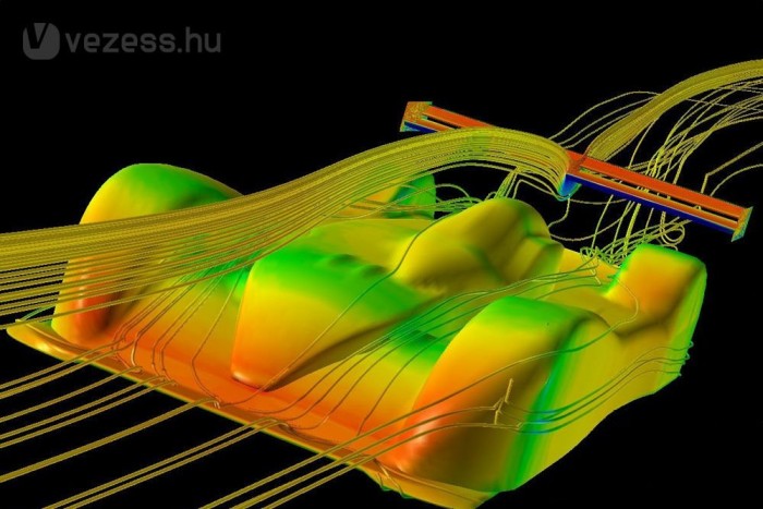 Nem a villanyautóké a jövő 7 | Vezess Az aerodinamikában már kevés van