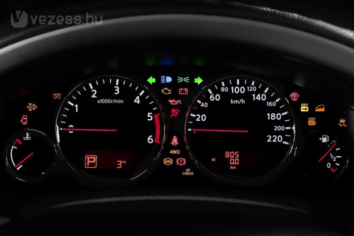 Alapfelszerelés a hétfokozatú automata az új motorhoz