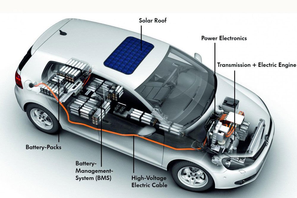 Elárulta az elektromos Golfot a VW 5