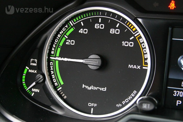 Spéci műszer a fordulatszámmérő helyett