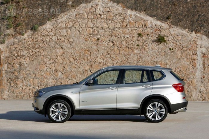 Az összetett első helyén végzett csapat minden tagja egy-egy új BMW X3-assal lesz gazdagabb