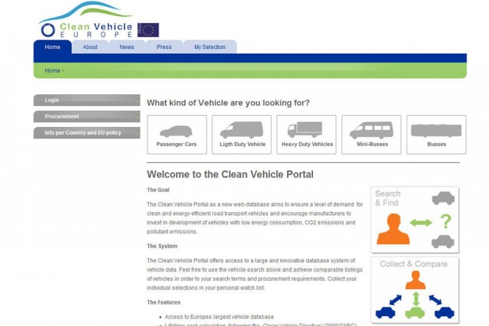 EU-honlap a zöld járműveknek 3