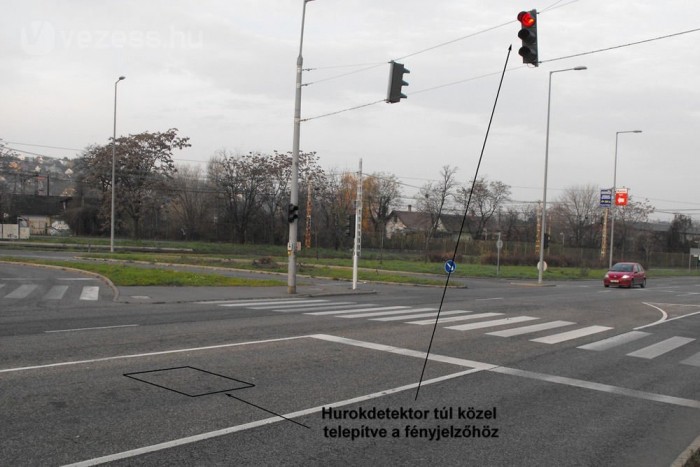 Ha túl közel van a hurokdetektor a lámpához, nehéz ráállni és a lámpát is látni