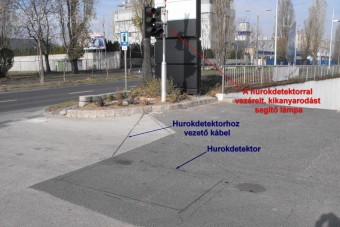 Miért nem kapunk zöldet?