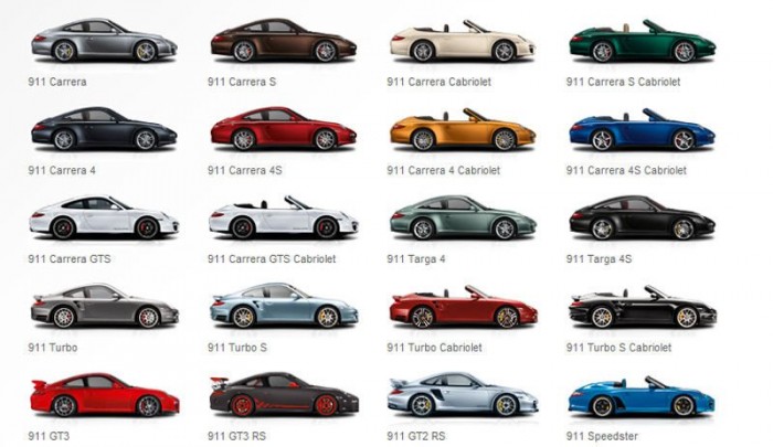 Mit ad a Porsche plusz 25 millióért? 6