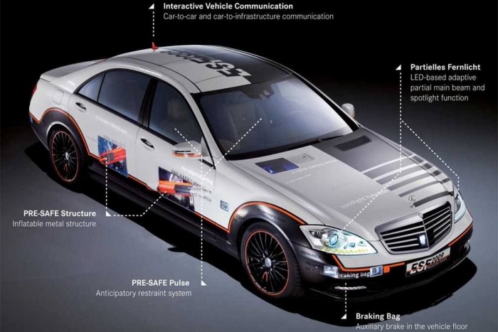 Gyakran Ismételt Kérdések: mi az a hibridautó? 10 | Vezess Mercedes S400 Hybrid. Luxusbálna, szintén adókedvezménnyel