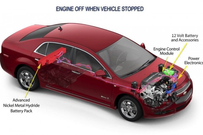 Gyakran Ismételt Kérdések: mi az a hibridautó? 6 | Vezess Chevrolet Malibu hibrid. Amerika messziről követi a japánok nyomát