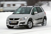 Használtan jóval kisebb az összkerekes és a csak két kerekét hajtó testvérmodell árkülönbsége. Sajnos az SX4 4WD így sem fér bele a keretbe, nagyjából 2,5 millió forinttól indul az ára