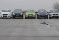 Papíron a 78 lóerős i20 a leggyengébb és a 94 lóerős Swift a legerősebb. Igazából a Fabia, majd a Mazda2 megy a legjobban