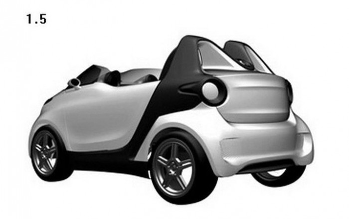 Elveszíti fejét a smart 7 | Vezess Elveszíti fejét a smart 7