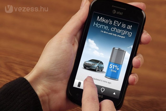 Itt az elektromos Ford Focus 7 | Vezess Itt az elektromos Ford Focus 7