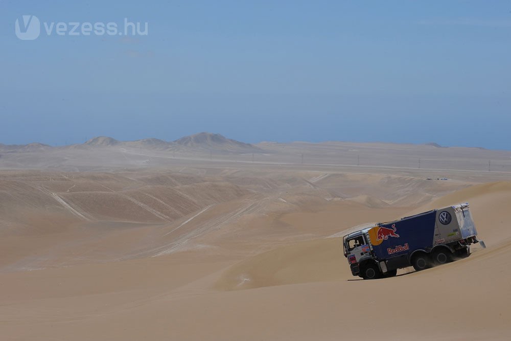 Szorul a hurok a Dakar-ralin 20