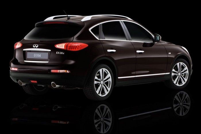 Az év legexkluzívabb autós ajánlata 5