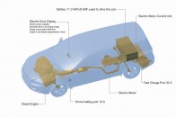 A vázlaton a korábbi V70 hibrid látható, de a széria V60 hibrid hasonló lesz. 215 lóerős az öthengeres dízelmotor, 70 LE hátul középen látható villanymotor teljesítménye