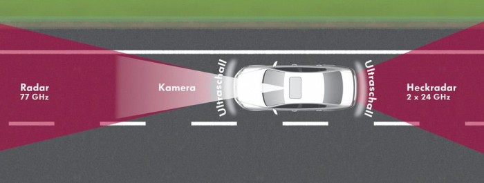 Radarok elöl-hátul a Passatban és ultrahangos érzékelők a kocsi közvetlen környezetének érzékelésére. Automatikus vészfékezésre képes rendszert a Mazdához nem lehet rendelni