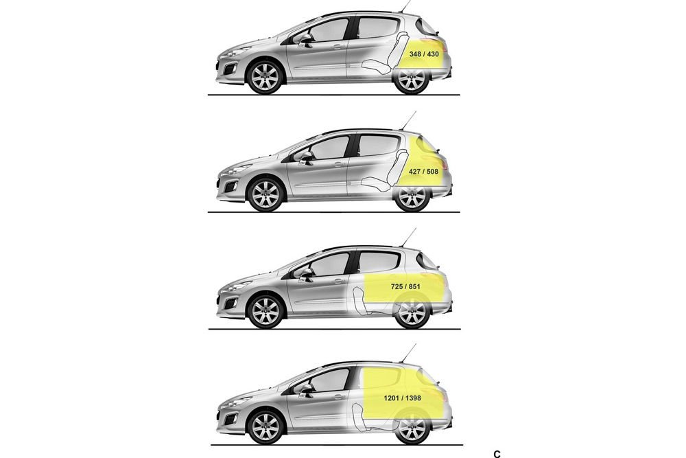 3,8 litert fogyaszt az új Peugeot 308 9