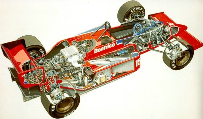 Az 1986-os Beatrice Haas-Lolát egy 1.5 literes Ford turbó hajtotta