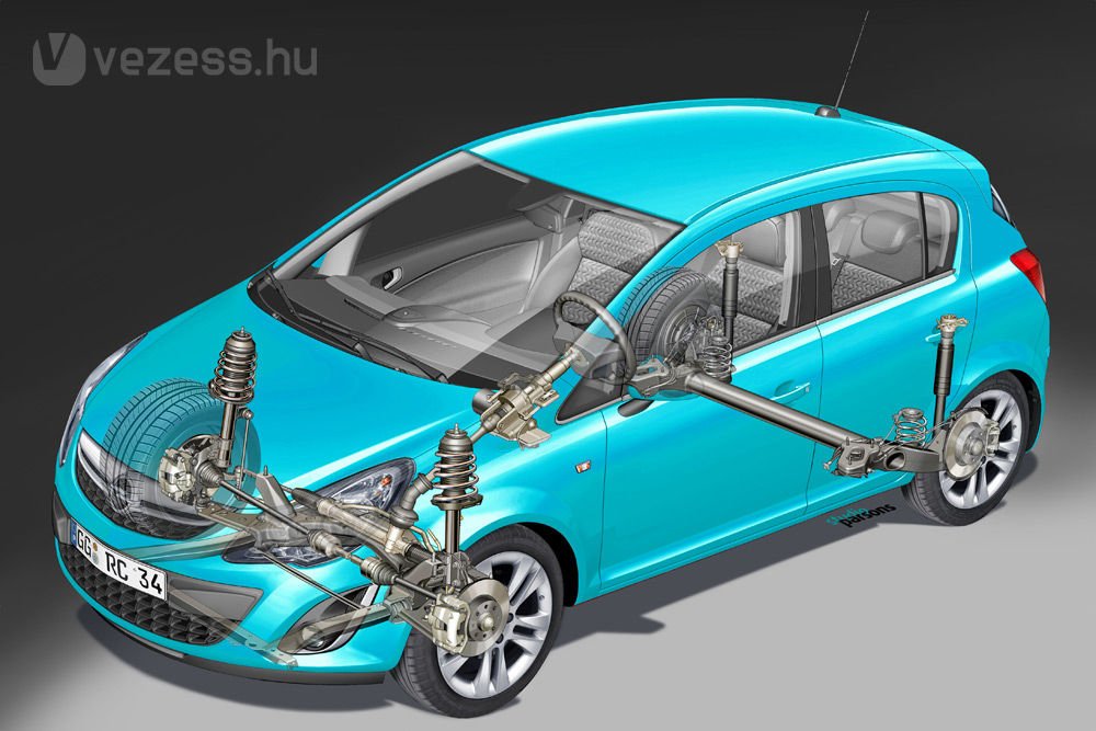 Nagyobb autók rugózási kényelmét és megnyugtató útfekvését nyújtja a Corsa