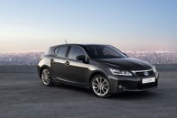 Lexus CT200h