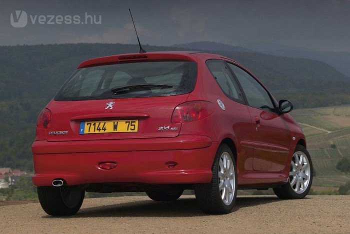 Veszélyes az autópályára hajtani? 10 | Vezess 245 literes a csomagtér