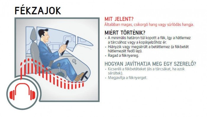 Amin az életed múlhat: fékhibák felismerése 7