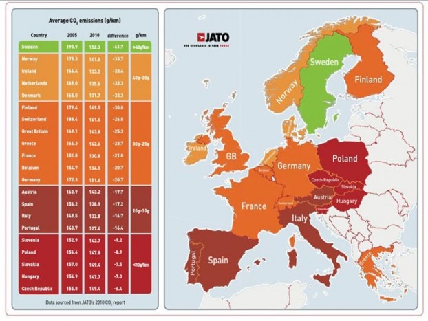 Jól fogyaszt a FIAT és a Toyota 6
