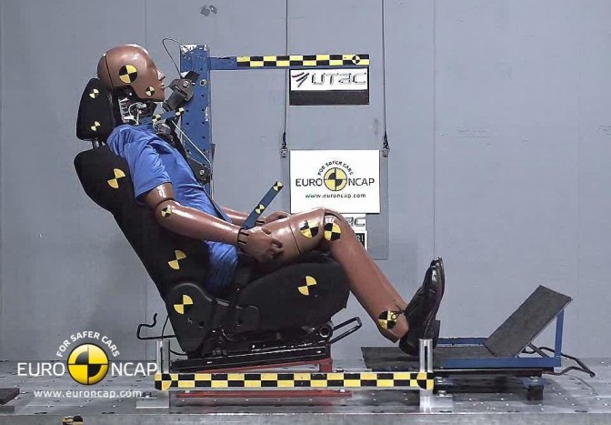 Közepes az ostorcsapás elleni védelem