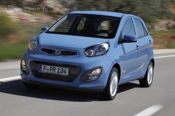 Teletank tízezerért - videó