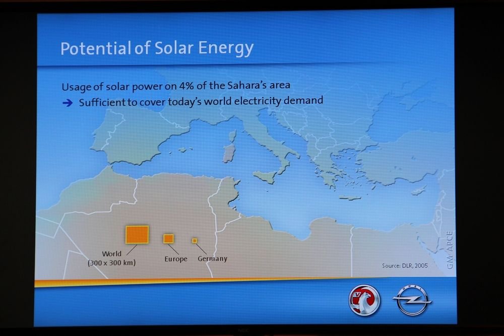 Ha a Szaharában 300x300 kilométeren az összes napenergiát begyűjthetnénk és elvihetnénk szerte a világban, nem is kéne más energia