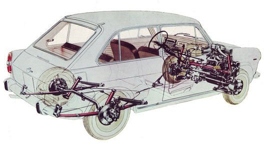 Autobianchi Primula - 1968