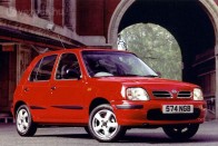 A bakancs Micra