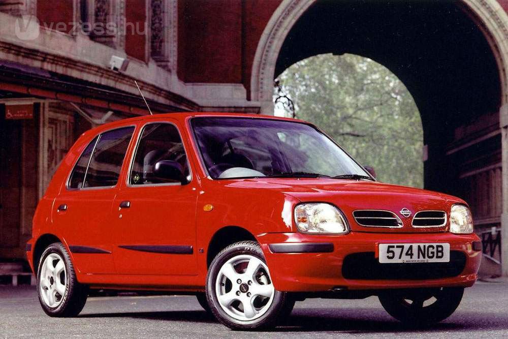 A bakancs Micra