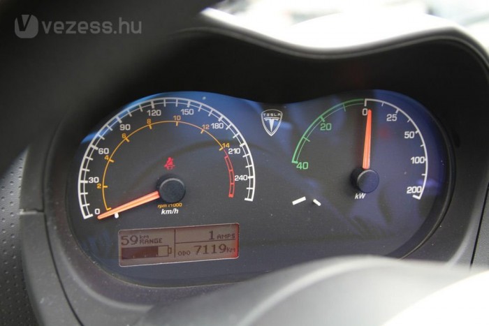 Fordulatszámmérő helyett kW-óra