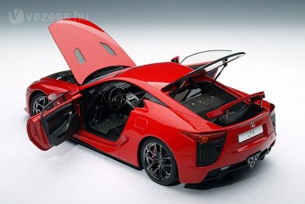 Hírek a Zsebgarázsból