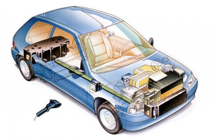 1000 forintból autóval Pestről Nagykőrösre 7 | Vezess Az elektromos százhatósból évi 20 ezret terveztek, nyolc év alatt a negyede ment el