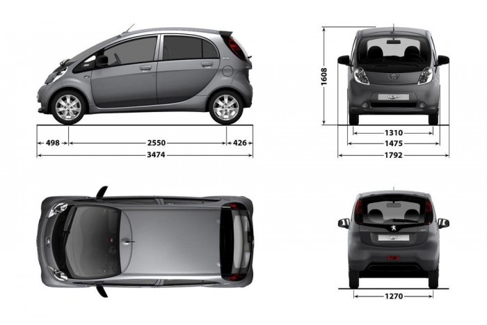 1000 forintból autóval Pestről Nagykőrösre 14 | Vezess Igazi városi autó, nemcsak a mérete, de 9 méteres fordulóköre miatt is