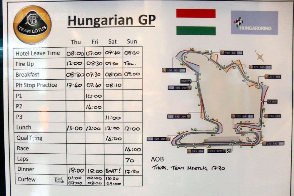 F1: Kulisszatitkok a Renault-tól 19