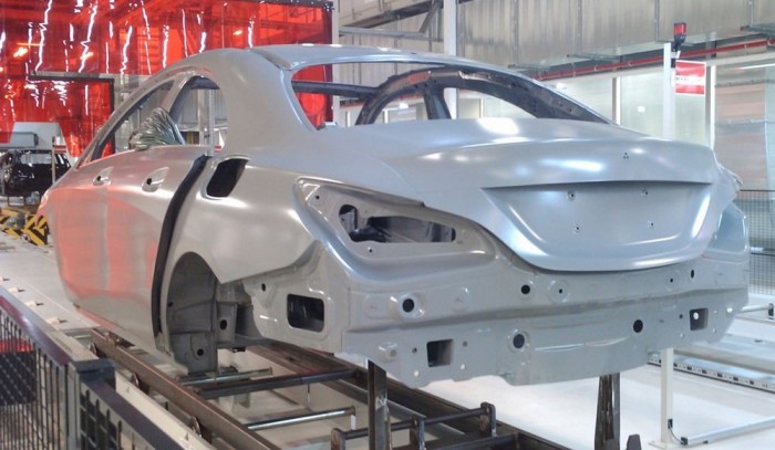 A B-osztállyal közös alapok