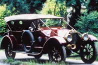 Lancia Theta 1913-ból