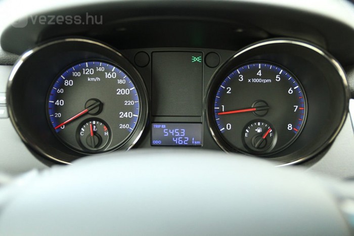 Kék háttér-világítású műszerek