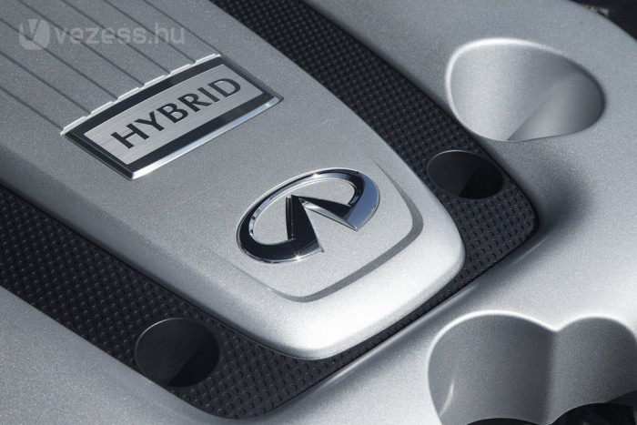 A V6 306 lóerős, az elektromos motor teljesítménye 50 kW (68 LE), nyomatékuk 350 illetve 270 Nm